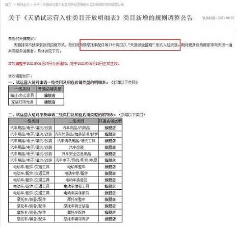 天貓新增17個類目以[天貓試運營期]形式入駐